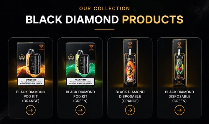 Four BLACK DIAMOND product packaging designs, orange and green variants